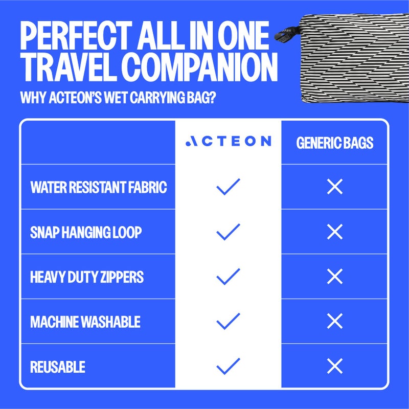 Acteon Wet Dry Bag, Large Travel Water-Resistant Swimsuit & Clothes Organizer, Foldable Pocket Sized Pool, Beach & Gym Bags, Fit for Bikini, Swim Workout Shoes & Towels, Toiletries, Dirty Laundry - Image 5